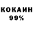 Конопля OG Kush Alberto Borjas